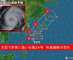 台風24号の進路予想